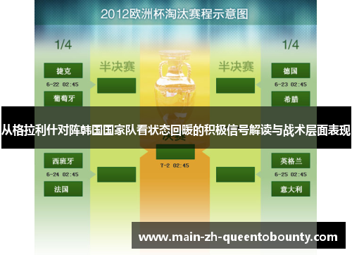 从格拉利什对阵韩国国家队看状态回暖的积极信号解读与战术层面表现 从格拉利什对阵韩国国家队看状态回暖的积极信号解读与战术层面表现