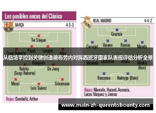 从临场掌控到关键创造德布劳内对阵西班牙国家队表现评估分析全景