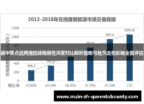 德甲焦点战两强防线稳固性深度对比解析前瞻与胜负走势影响全面评估