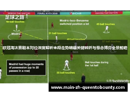 欧冠淘汰赛剧本对位深度解析末段走势暗藏关键转折与悬念博弈全景前瞻