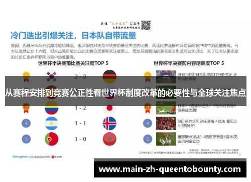 从赛程安排到竞赛公正性看世界杯制度改革的必要性与全球关注焦点