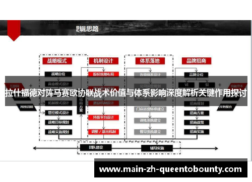 拉什福德对阵马赛欧协联战术价值与体系影响深度解析关键作用探讨 拉什福德对阵马赛欧协联战术价值与体系影响深度解析关键作用探讨