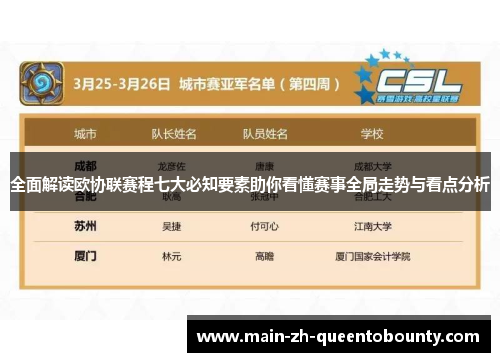 全面解读欧协联赛程七大必知要素助你看懂赛事全局走势与看点分析