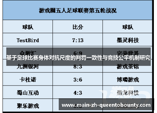 基于足球比赛身体对抗尺度的判罚一致性与竞技公平机制研究 基于足球比赛身体对抗尺度的判罚一致性与竞技公平机制研究