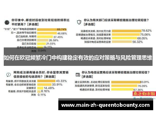 如何在欧冠频繁冷门中构建稳定有效的应对策略与风险管理思维