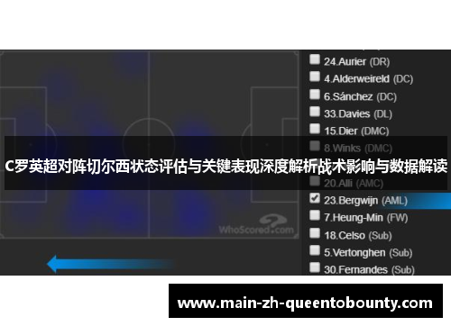 C罗英超对阵切尔西状态评估与关键表现深度解析战术影响与数据解读