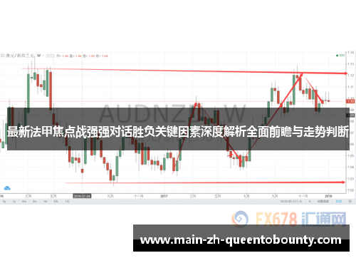最新法甲焦点战强强对话胜负关键因素深度解析全面前瞻与走势判断