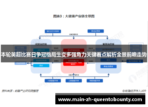 本轮英超比赛日争冠格局生变多强角力关键看点解析全景前瞻走势