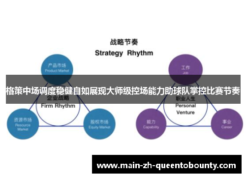 格策中场调度稳健自如展现大师级控场能力助球队掌控比赛节奏