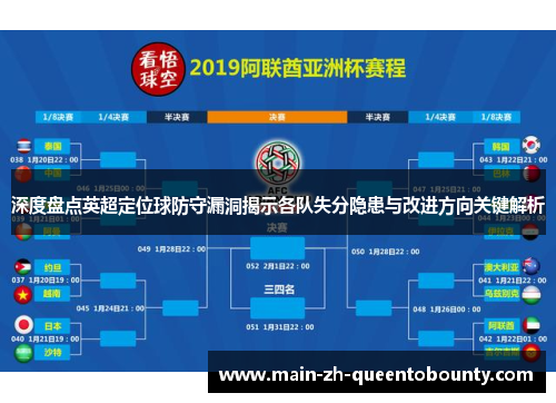 深度盘点英超定位球防守漏洞揭示各队失分隐患与改进方向关键解析